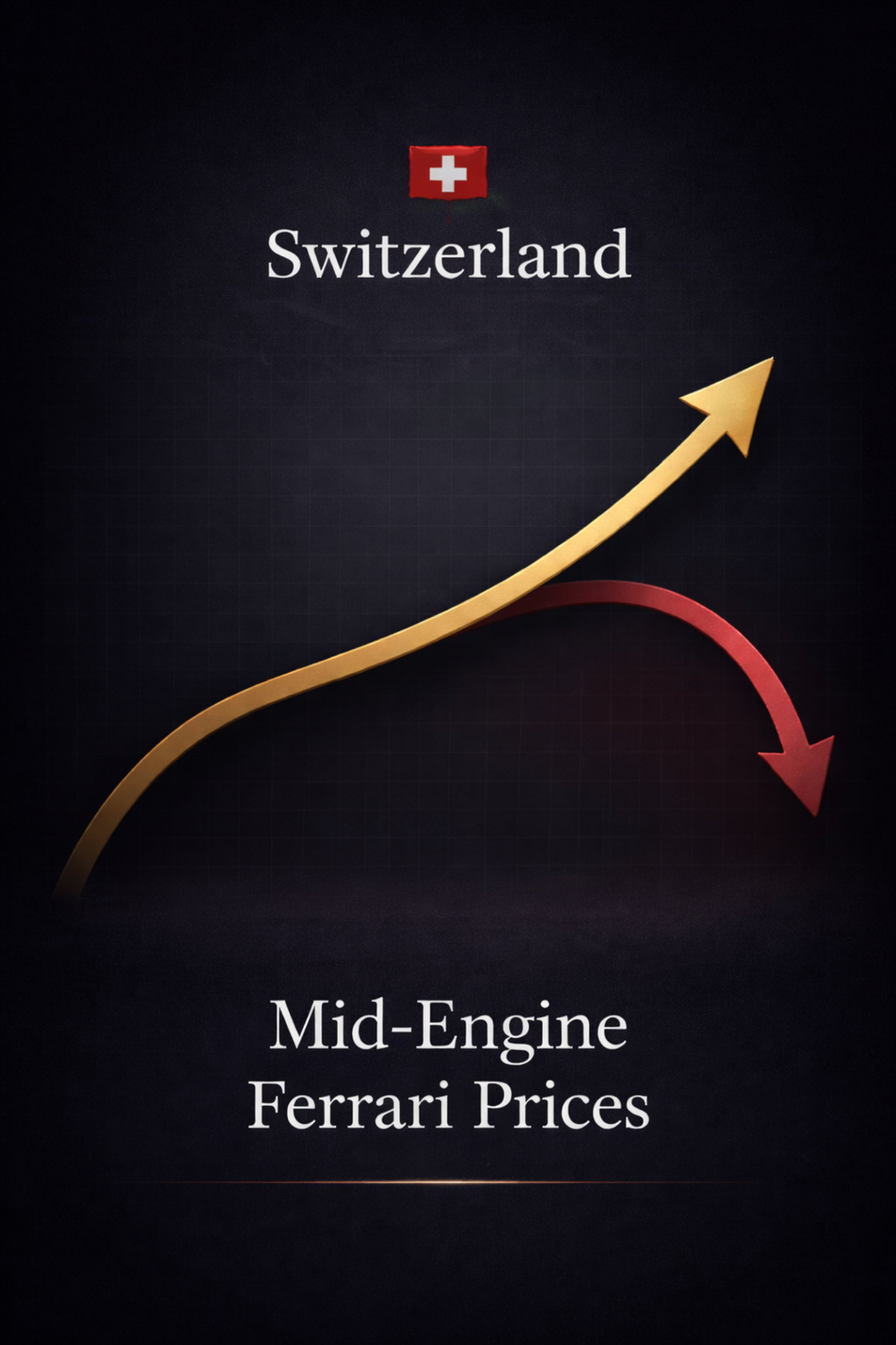 Ferrari 458 and 488 price trends in Switzerland
